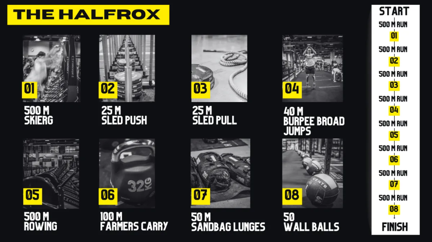 HALFROX