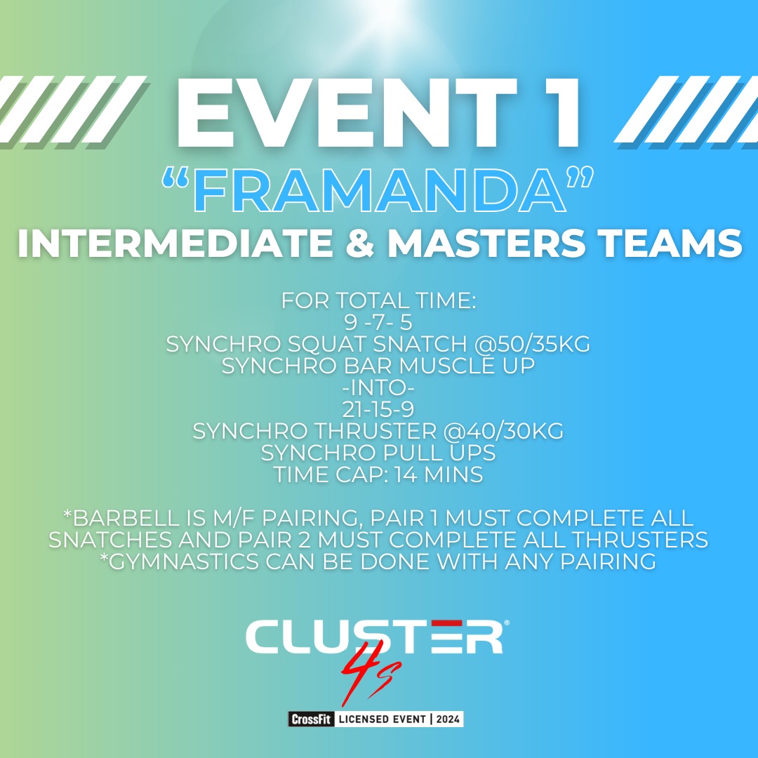 Cluster 4's Gold Coast Workouts Powered by Competition Corner