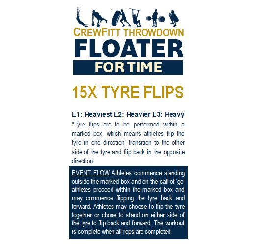 The Floater