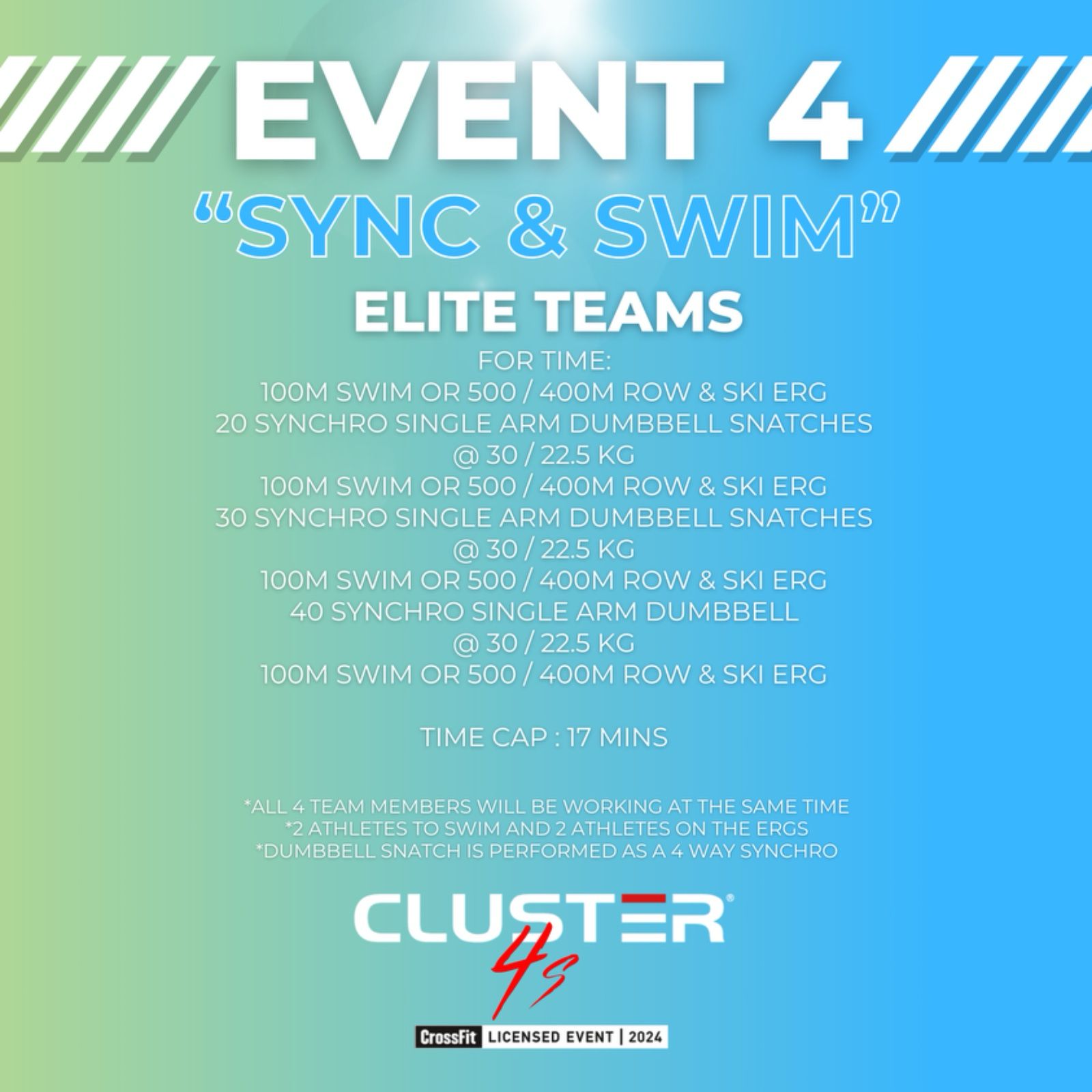 Elite Teams