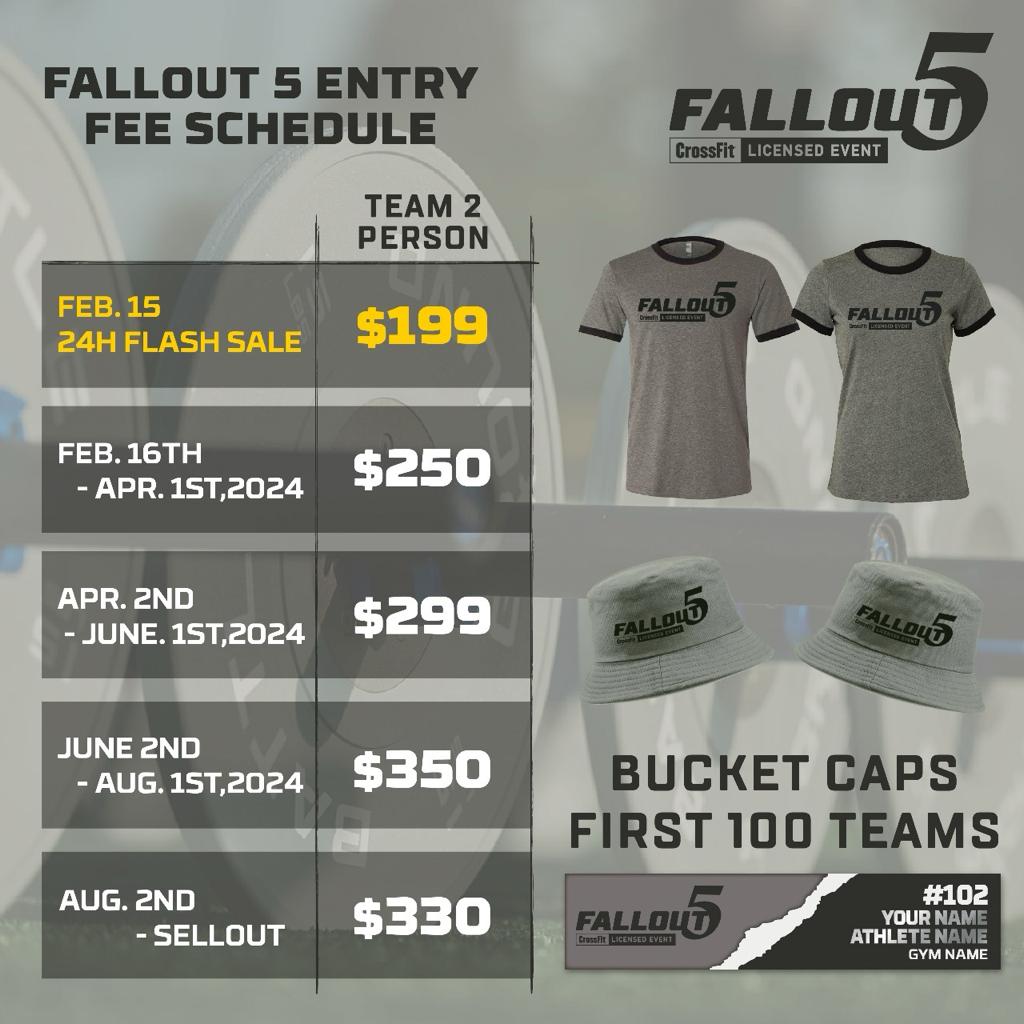 Fallout 5 A Functional Fitness Competition - Competitors Calendar