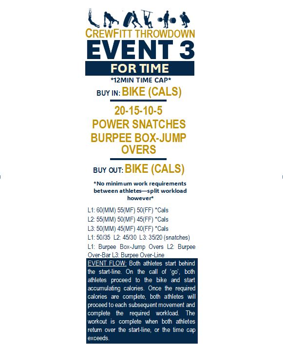 Event 3