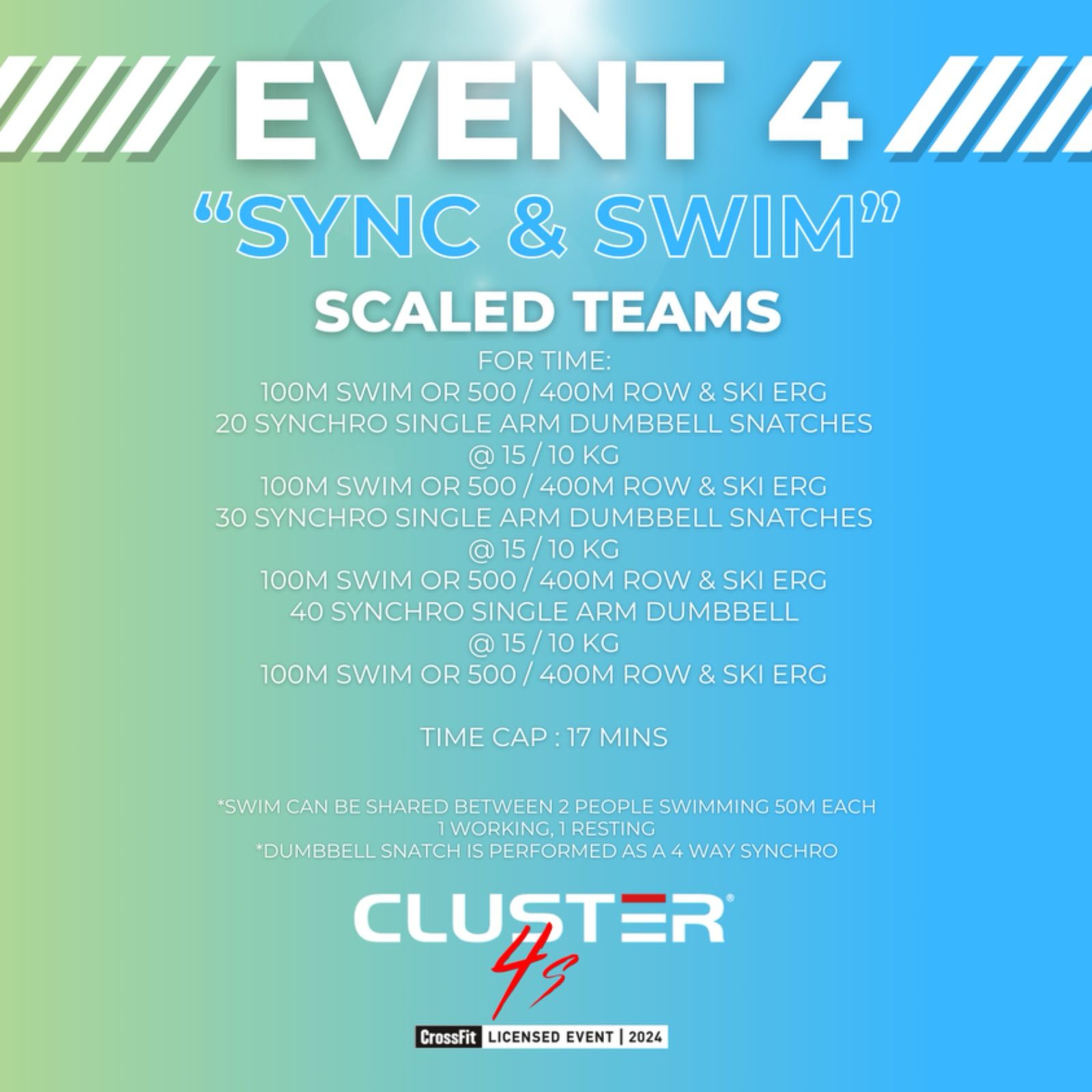 Scaled Teams