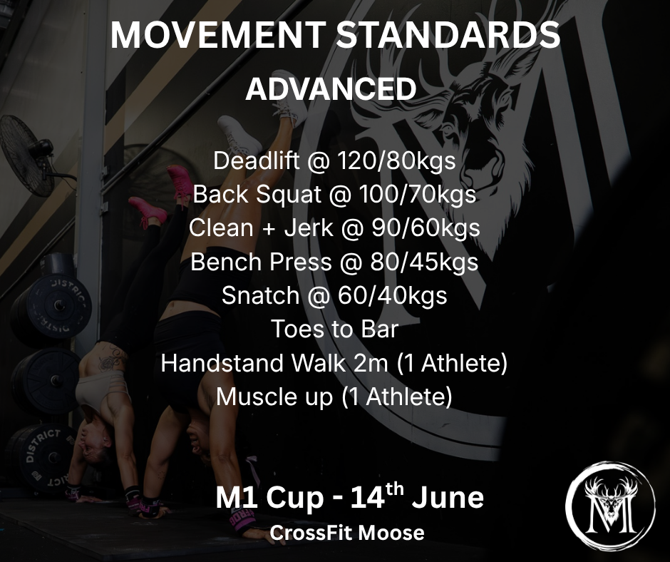 Advanced movement Standards